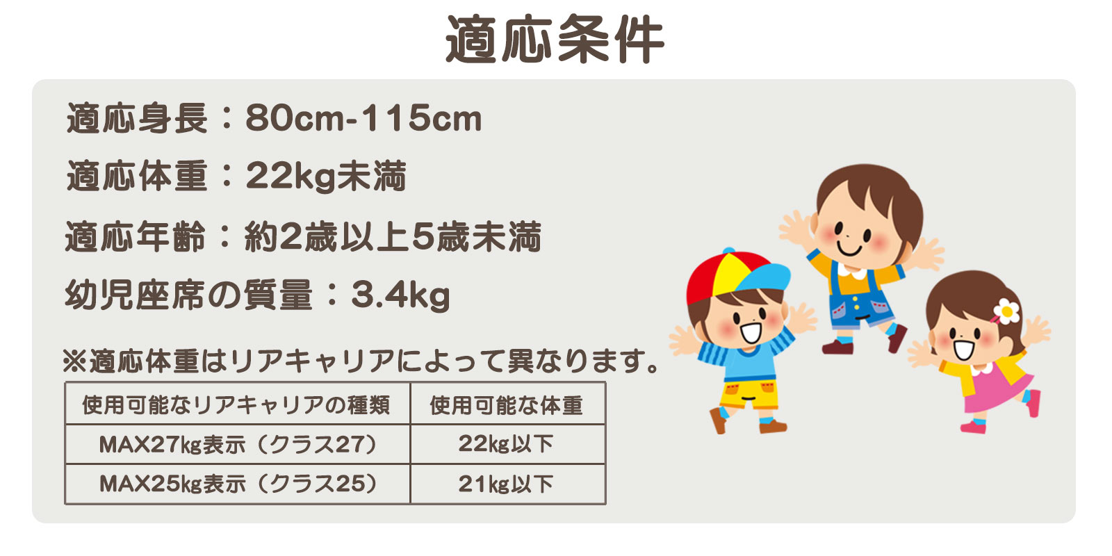 チャイルドシート 適応条件
