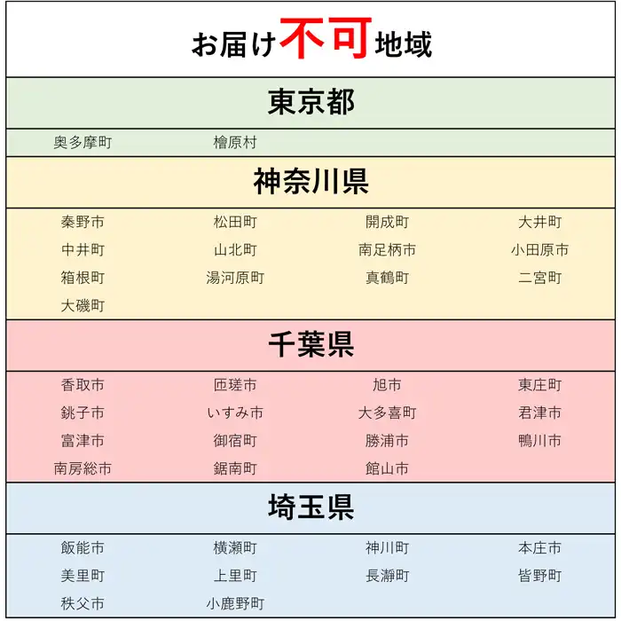 配送不可地域