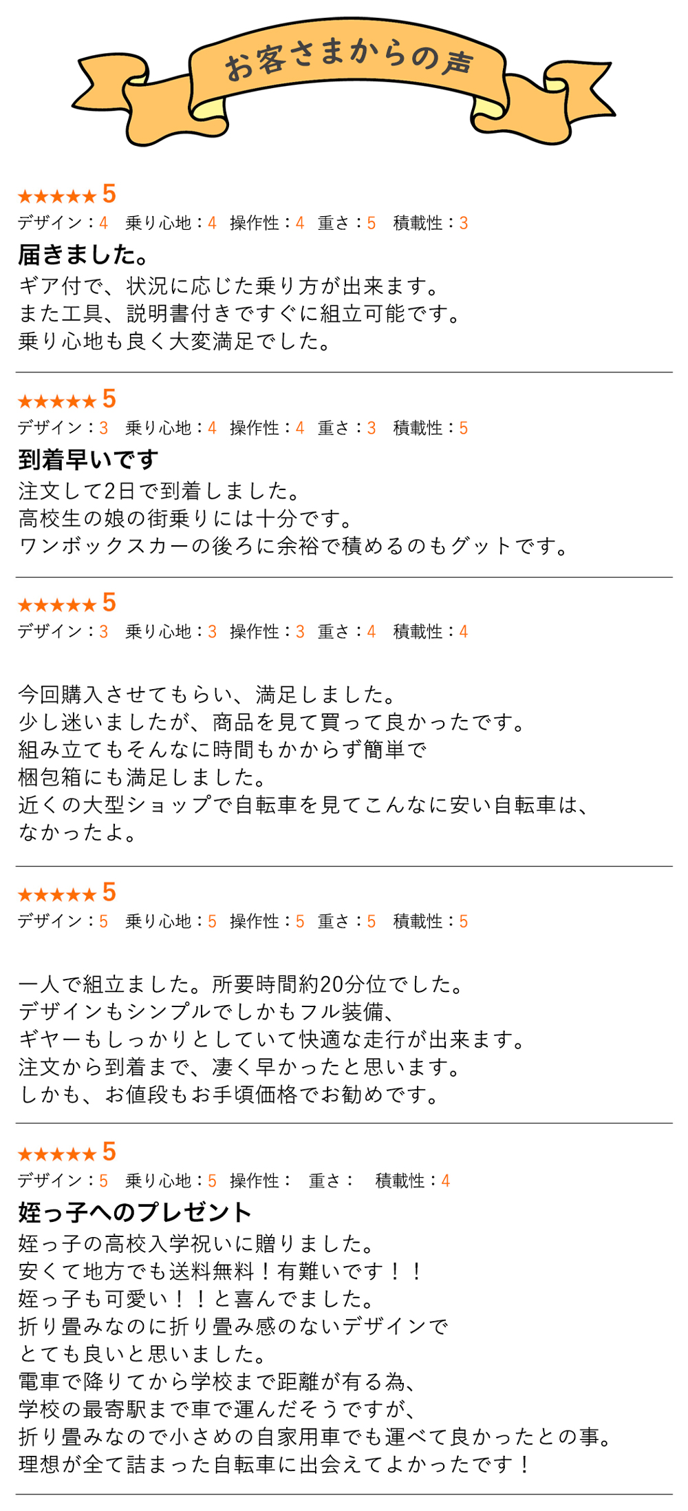26インチママチャリ MC266 評判